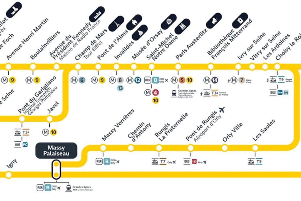 Welcome A 5 Min De Paris En Rer *